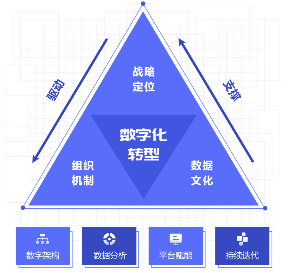 &#21326;&#20307;&#24179;&#21488;&#45;&#21326;&#20307;&#40;&#20013;&#22269;&#41;