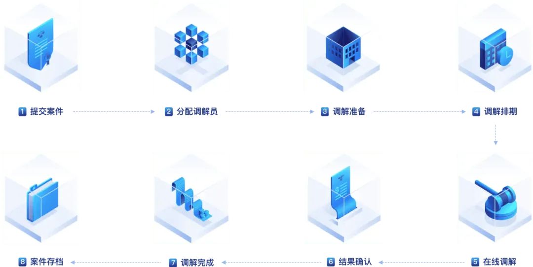 &#21326;&#20307;&#24179;&#21488;&#45;&#21326;&#20307;&#40;&#20013;&#22269;&#41;